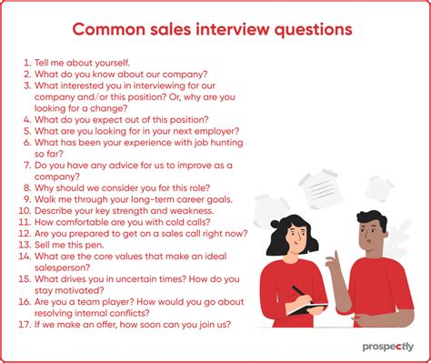 bevmo interview questions|BevMo! Sales Associaate Interview Questions .